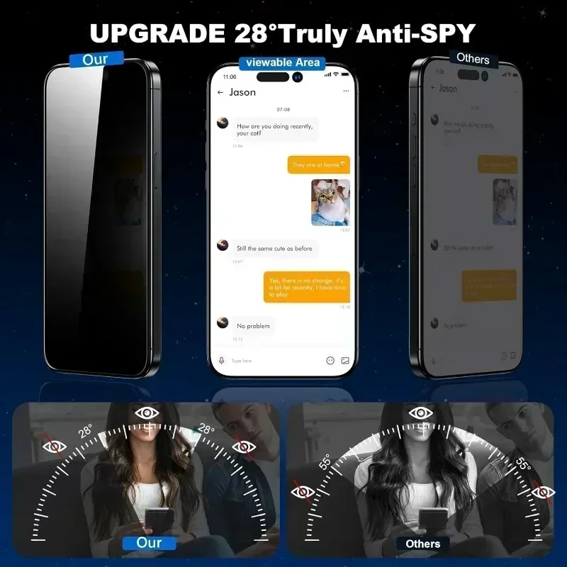 3PCS Anti-Spy Peeping Tempered - Oppo A78 review and price