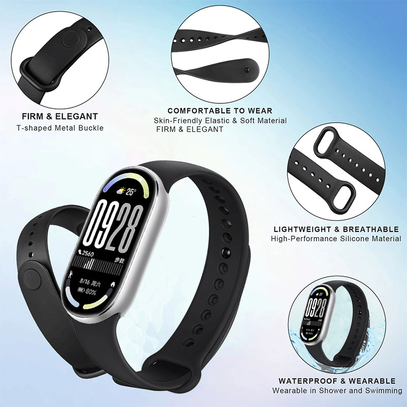 Silicone Strap+Watch Case For  - Silicone Band Replacement review and price