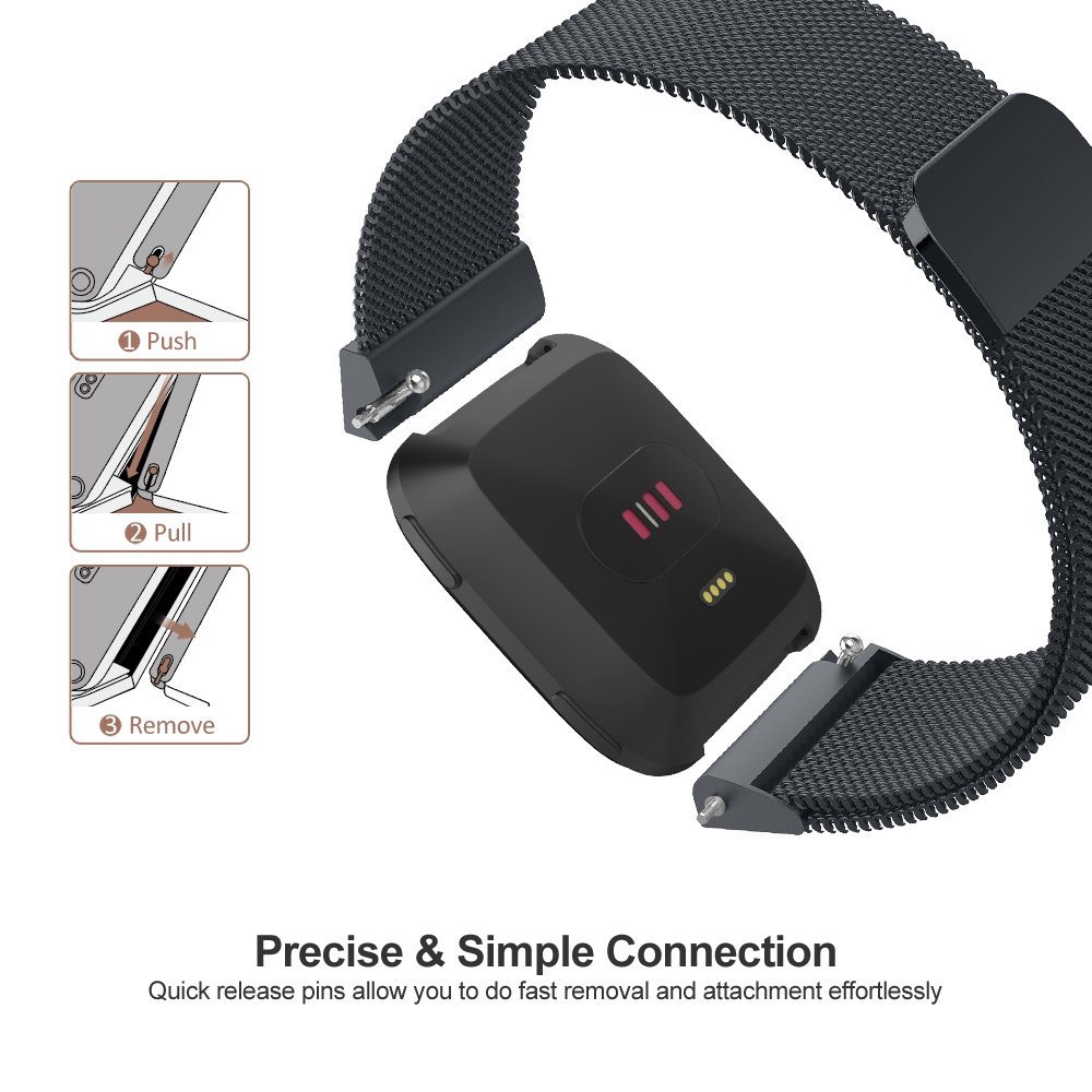 Milanese Mesh Band Strap for F - Stainless Mesh Band review and price