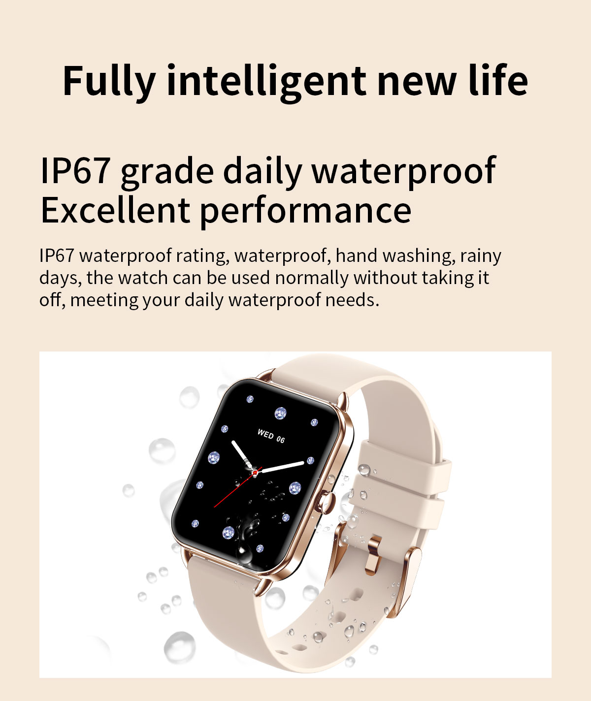 2024 Smart Watch Android Phone - Android Smartwatch Accessories review and price
